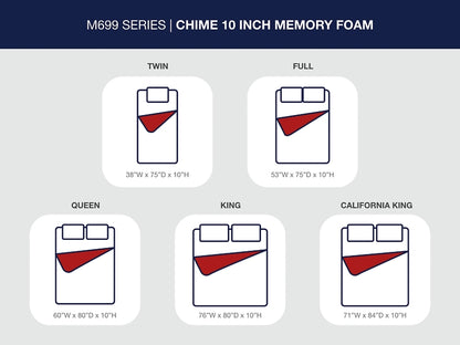 10 Inch Chime Memory Foam  Mattress