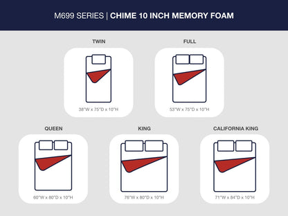 10 Inch Chime Memory Foam  Mattress