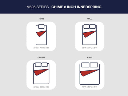 8 Inch Chime Innerspring  Mattress