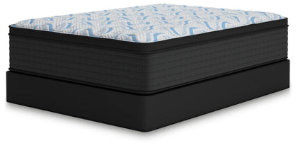 Elite Springs Plush  Mattress