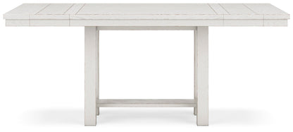 Robbinsdale RECT DRM Counter EXT Table
