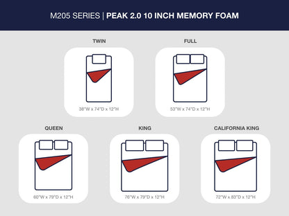 Peak 2.0 12 Memory Foam  Mattress